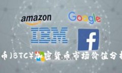 2023年比特币（BTC）加密货币市场价值分析与未来