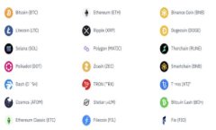 美元加密货币被盗取：为什么会发生？如何防范