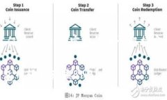 注意：此内容仅为示例，