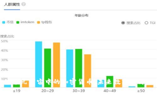 题目: 探索元宇宙中的加密货币：未来数字经济的新趋势