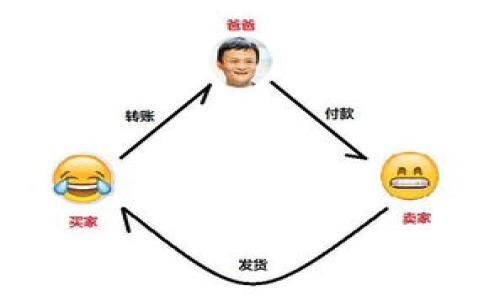 

制造加密货币：法律风险与合规性分析