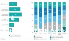 思考一个的优质2023年加密货币税收草案解读：你