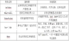 思考一个的加密货币数据采集：交易决策的关键