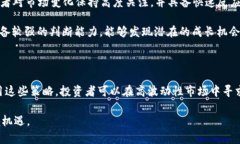 最新加密货币动态：市场