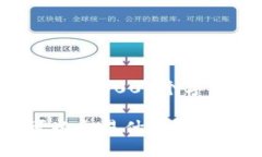 提示：这篇文章的字数可能不满3000个字，但我会