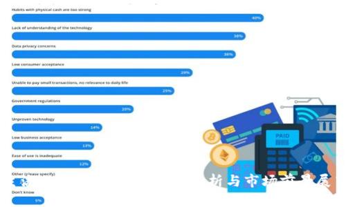 主流加密货币下跌：原因分析与市场前景展望
