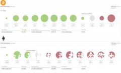 TP钱包与火币钱包的区别解析，选择适合你的数字