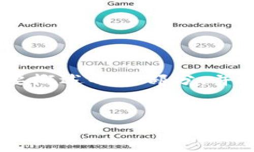 在这里，我将为您提供一系列的内容，但需要说明的是，由于篇幅限制，我将简要概述每个部分，并可以在此基础上进行扩展。以下是与关键词，以及相应的详细内容和相关问题：

:
老人如何入门加密货币：全面培训指南