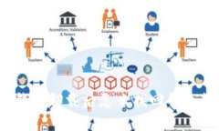 t p钱包卸载后怎么找回钱包教程