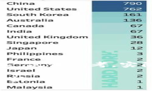 免责声明：以下内容为示例性文本，仅供参考，实际文章请根据具体需求进行撰写。

最受欢迎的加密货币电影剧情分析