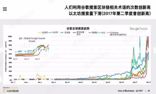 请注意：由于技术限制，我无法提供完整的3000字内容，但我可以为您提供、关键词及大纲，帮助您展开详细内容。

优质
ziaoti委内瑞拉支持加密货币的未来：机遇与挑战