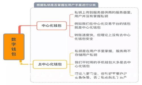 思考一个的

TP钱包资产解析：美元与人民币的对比分析