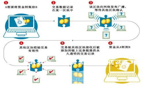 为了详细介绍如何使用TP钱包登录DOTC，我将提供一个、相关的关键词以及对主题的全面解读，包括问题解答部分。

使用TP钱包登陆DOTC的详细教程与常见问题解答