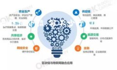 思考一个的，放进