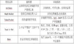    解决TP钱包不显示资产的常见问题与解决方案