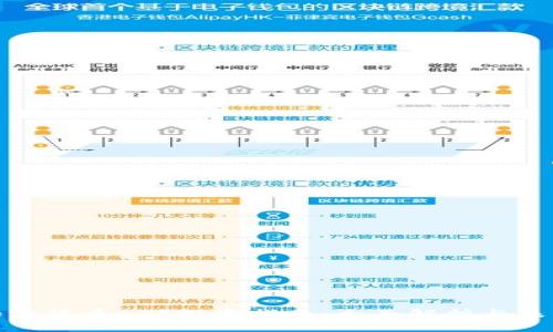 数字加密货币ETF投资指南：全面解析与未来趋势