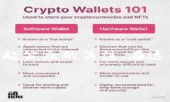 在这个数字货币和区块链