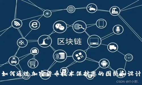 如何通过加密货币技术保护您的图纸和设计