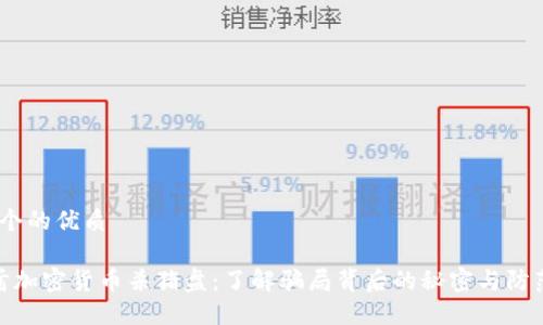 思考一个的优质 

 阿联酋加密货币杀猪盘：了解骗局背后的秘密与防范措施 